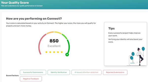 Cloud Research Connect quality score