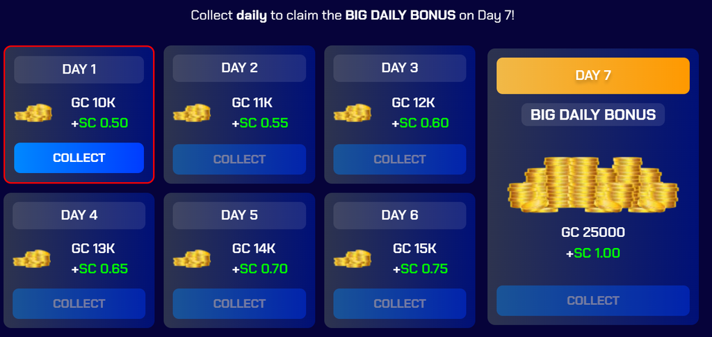 Sportzino Daily Bonus Schedule