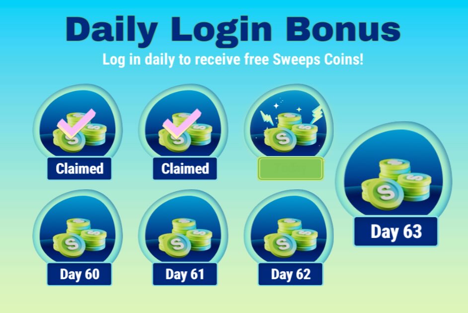 LuckyLand Casino Daily